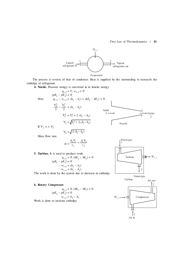 2000 Solved Problems In Mechanical Engineering Thermodynamics Pdf
